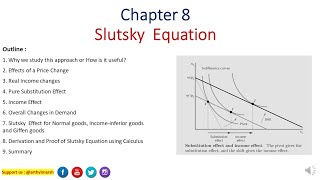 Slutsky Equation Derivation Income and Substitution Effect  Intermediate Microeconomics by Varian [upl. by Bernardine]