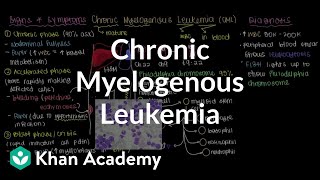 What is chronic myelogenous leukemia  Hematologic System Diseases  NCLEXRN  Khan Academy [upl. by Airdnazxela]