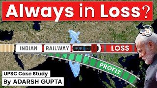 Why Indian Railways is Always in Loss Privatisation of Indian Railways  UPSC Mains GS3 Economy [upl. by Lleoj]