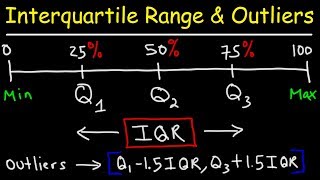 How To Find The Interquartile Range amp any Outliers  Descriptive Statistics [upl. by Barrington]