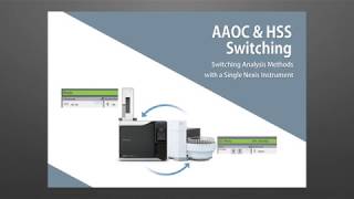 Shimadzu GC Driver for Waters Empower SoftwareAOCHSSSwitching [upl. by Rehpitsirhc]