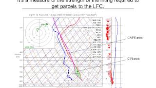 Weather In The Vertical Part2 [upl. by Nolrah658]