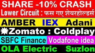 Stock CRASH Lower Circuit😭🔴SBFC Finance🔴Amber🔴Suzlon🔴Zomato Coldpay🔴Adani🔴Vodafone Idea🔴Ola Electric [upl. by Fuchs915]