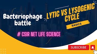 Bacteriophage battle Basics of lytic and lysogenic cycle CSIR NET Life science December 2024 [upl. by Drawyeh]