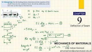 94 Determine equation of elastic curve deflection amp slop Deflection Of Beam  Mech of materials [upl. by Avan]