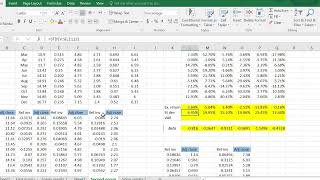 Financial portfolioAlias Project [upl. by Aissenav]