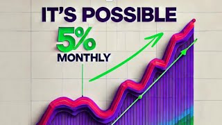 Unlock Higher Returns with Credit Spreads Avoid This Critical Mistake [upl. by Base]