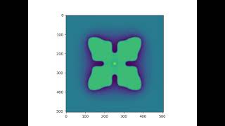 Dendrite Growth Solidification Equiaxed Additive Manufacturing additivemanufacturing dendritic [upl. by Eilyw]