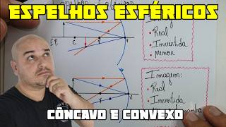 Espelhos esféricos  Espelhos côncavos e convexos [upl. by Nirra789]