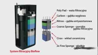 247 Prezentare filtru intern Juwel Bioflow One [upl. by Jermaine]