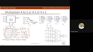 MultiplexerMUX problems and Demultiplexer DEMUX intro [upl. by Ecilef]