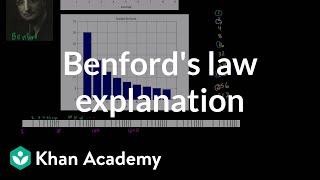 Benfords law explanation sequel to mysteries of Benfords law  Algebra II  Khan Academy [upl. by Oniotna690]