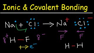 Introduction to Ionic Bonding and Covalent Bonding [upl. by Elsilrac518]