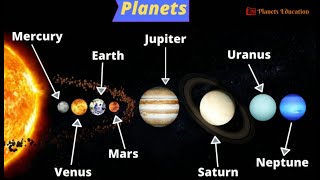 Learn About The Different Planets Of The Solar System  The Planets For Kids  KLT [upl. by Crandale]