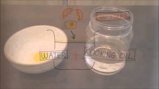 Micelles Why do biosurfactants enhance the emulsification of hydrocarbons [upl. by Rifkin]