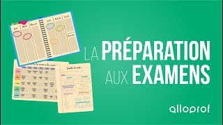 La préparation aux examens  Trucs et conseils  Alloprof [upl. by Ziza]