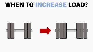 When Should You Increase Load for Hypertrophy Training [upl. by Sirron]