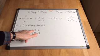 Calculating Enthalpy Changes from Bond Enthalpies [upl. by Charlotta]