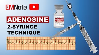 Adenosine for PSVT ACLS [upl. by Eugenia773]