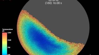 Heat conduction within a rotating drum  Rocky DEM [upl. by Werby70]