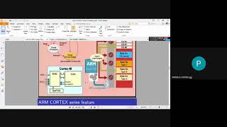 ARM Cortex Features LPC1768 Datasheet and its Architecture Lecture44 [upl. by Pietro602]