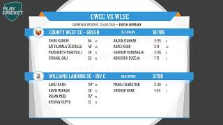 Melbourne Cricket AssociationWestT35Div CCounty West CC  Green v Williams Landing SC  Div C [upl. by Aehta]