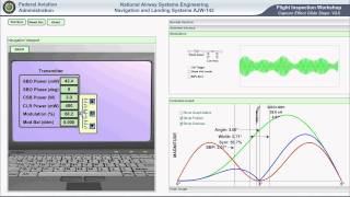 Glideslope Ver 2 Part 7 Transmitter Adjustments [upl. by Huggins]