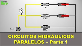 CIRCUITOS HIDRÁULICOS PARALELOS  Básico [upl. by Alorac688]