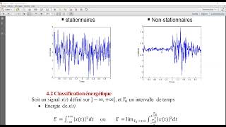 Chapitre1  Généralités sur les signaux quotThéorie du signalquot L2S4 [upl. by Ledniahs]