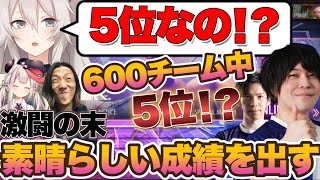 【スト6】約600チーム中５位という素晴らしい結果を残す事が出来たかばからそーりーw【ホロライブ 切り抜き動画 獅白ぼたん スト6】 [upl. by Notnats]