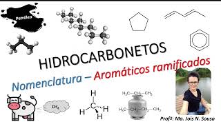 HIDROCARBONETOS AROMÁTICOS RAMIFICADOS [upl. by Alleul421]