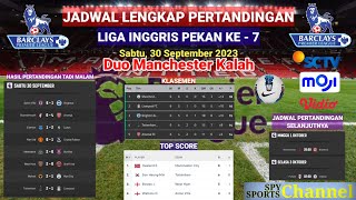 Hasil Liga Inggris tadi malam  Totenham vs Liverpool  Hasil Lengkap EPL 2023 Pekan ke 7 [upl. by Scibert]