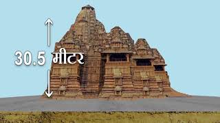 Do You Know Khajuraho Temple [upl. by Brig7]