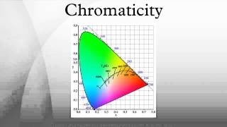 Chromaticity [upl. by Veronika]