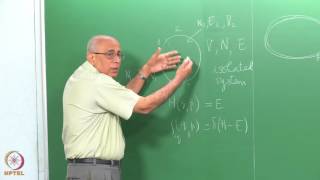 Mod01 Lec01 Recapitulation of equilibrium statistical mechanics [upl. by Adrian325]