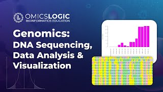 Genomics DNA Sequencing and Genomic Data Analysis [upl. by Naut]