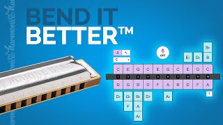 BEND IT BETTER™ Free Harmonica Bending Web App How To Use It [upl. by Drhacir794]