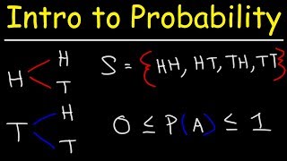 Introduction to Probability Basic Overview  Sample Space amp Tree Diagrams [upl. by Ellehcem205]