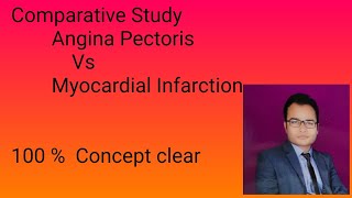 Myocardial Infarction Vs Angina Pectoris [upl. by Kelleher]