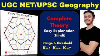 Central Place Theory Walter Christaller easy explanation ugc net geography by Shubendu Mukherjee [upl. by Garret557]