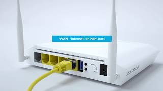 nbn™ FTTC setup guide [upl. by Rexer]