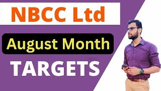 NBCC Long Term Targets  NBCC INDIA SHARE PRICE  NBCC SHARE NEWS TODAY  NBCC LTD Stock Analysis [upl. by Josepha]