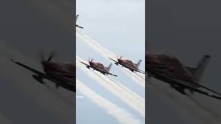 RAAF Roulettes flying over the MCG for Anzac Day footy Filmed from the 88th floor of Eureka tower [upl. by Japeth]