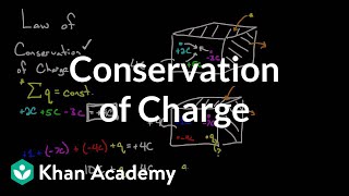 Conservation of Charge  Electric charge electric force and voltage  Physics  Khan Academy [upl. by Airotkiv976]