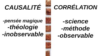 La causalité nest pas un concept scientifique Dr Samuel Delepoulle enseignantchercheur yayel59 [upl. by Aicilaana]