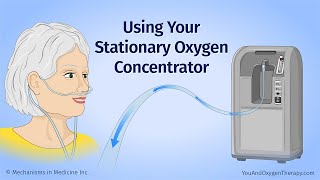 Using Your Stationary Oxygen Concentrator [upl. by Sidnal211]