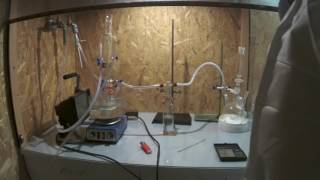 Synthesis of Chloroacetic Acid [upl. by Aynwat]