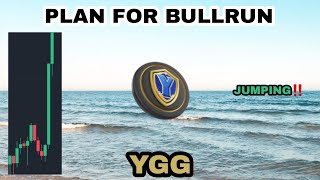 YGG COIN PUMP BEGIN IN DECEMBER 2023‼️ YIELD GUILD GAMES PLAN FOR BULLRUN‼️ YGG CRYPTO BE PREPARED [upl. by Jews677]