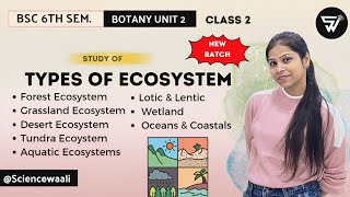 Types of Ecosystem🌱Forest Grassland Terrestrial Aquatic Lotic Lentic WetlandBSc 6th Sem BOTANY [upl. by Brelje618]