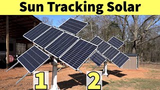 You Really Need Solar Power to Survive Grid Failures DIY Automatic SunTracking Solar Array [upl. by Htrag637]